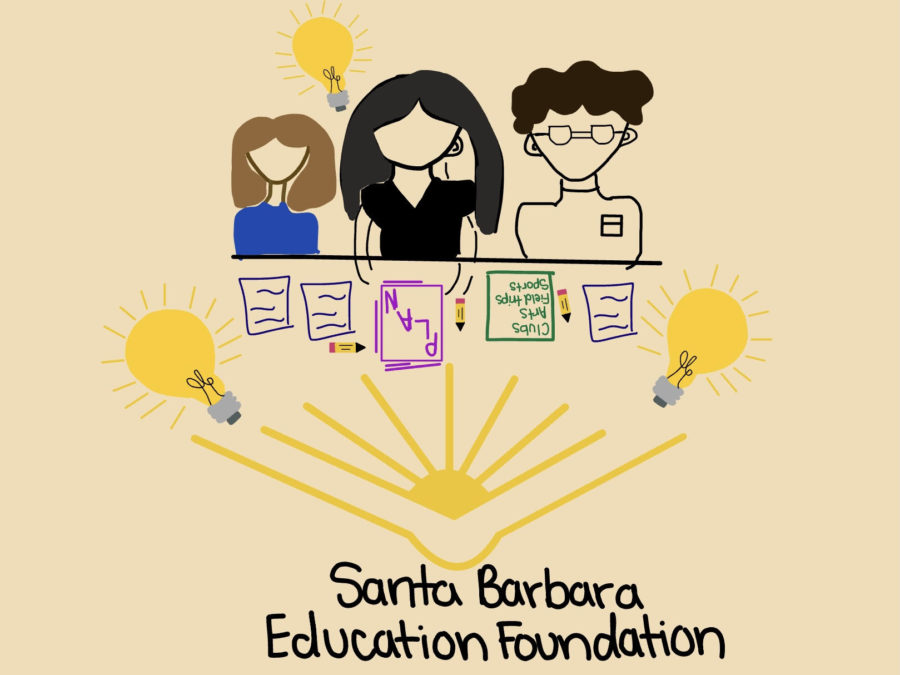 As students look for ways to boost their resumes, the Santa Barbara Education Department is offering multiple grants to assist students with their projects. (Graphic: Kashaf Iftikhar/The Charger Account)