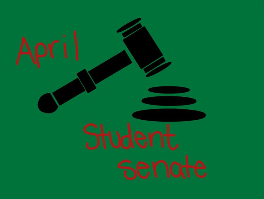 April is a busy month and DPHS during student senate senators were made aware of multiple important dates for this month. Below Kashaf shares details on events occurring during April.