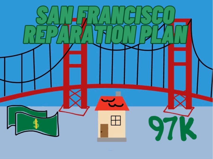 San+Francisco%E2%80%99s+African+American+Reparations+Advisory+Committee+discusses+a+reparation+plan+that+could+cost+the+city+at+least+100+billion+dollars.