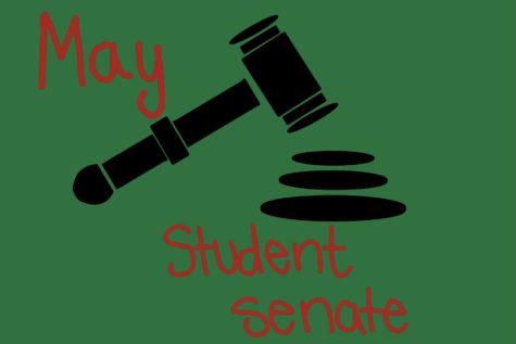 As the school year comes to a close, there are a few things that need to be done before the summer. In this senate meeting, senators were presented with information, including new class officers and a closing chapter for graduating seniors.