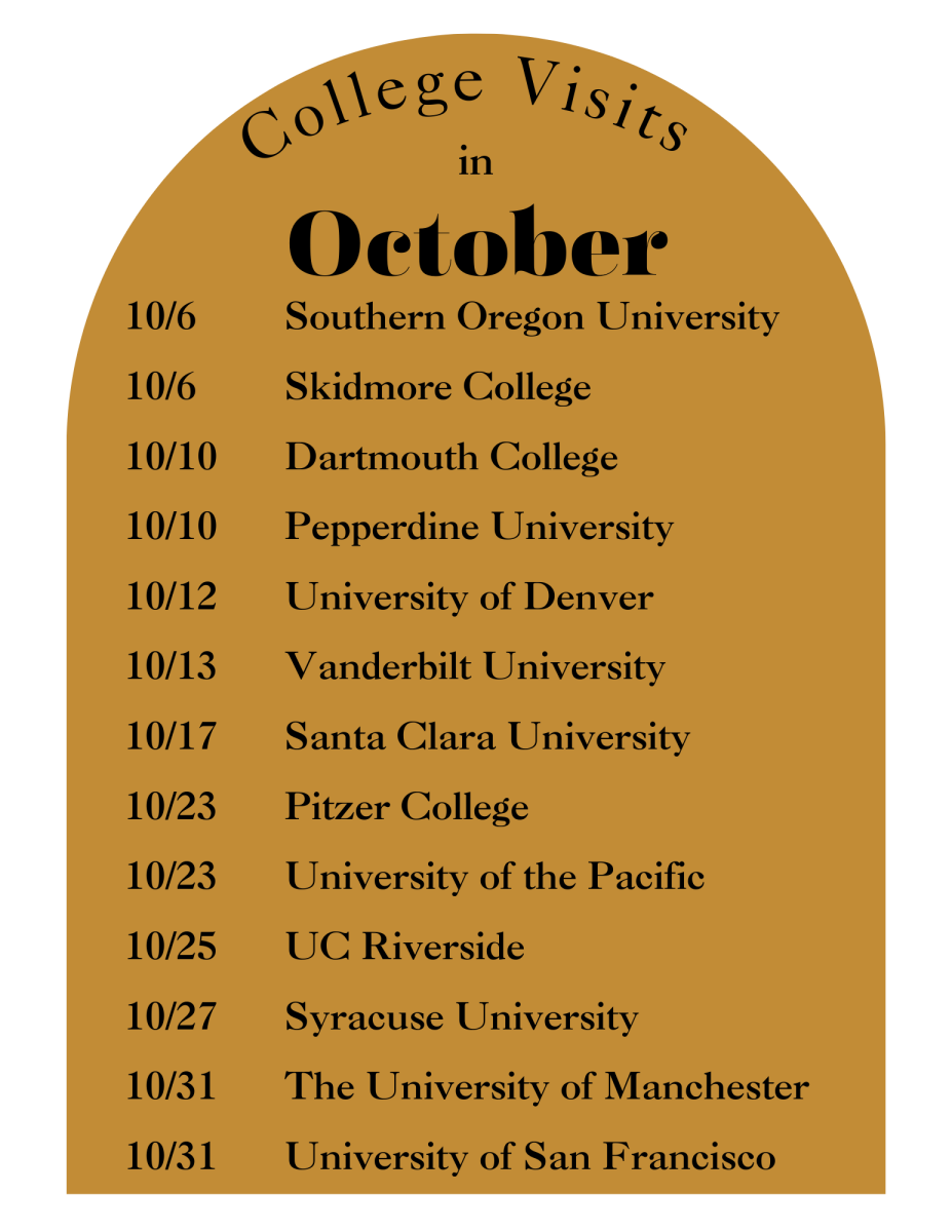 October college visits