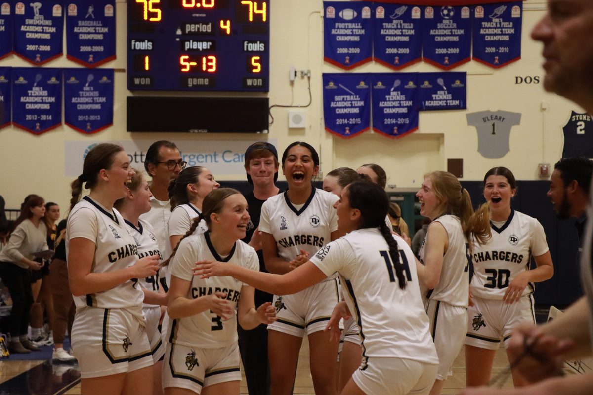 Girls Basketball Celebrates their long awaited win over the Ventura Cougars, something they havent done since the 1990s!