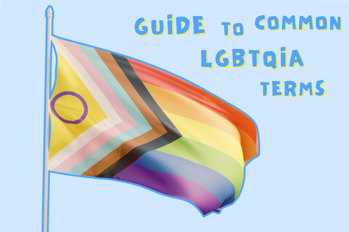 Guide+to+Common+LGBTQIA+Terms