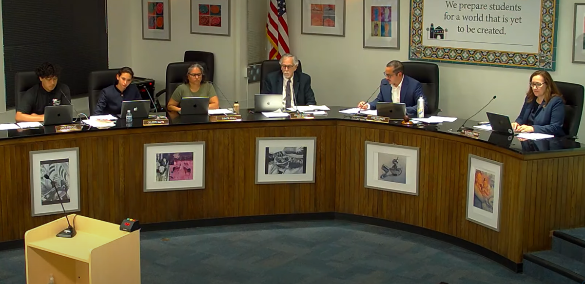 The SBUSD school board on the April 8,2025 board meeting  